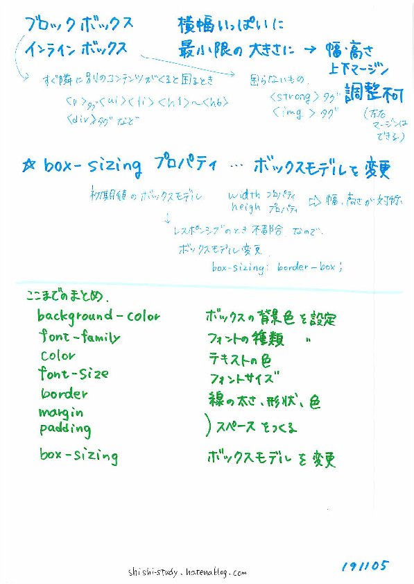 HTMLu0026CSS〉勉強11日目 - CSSで見た目を調整 - 完全初心者のアラフォー