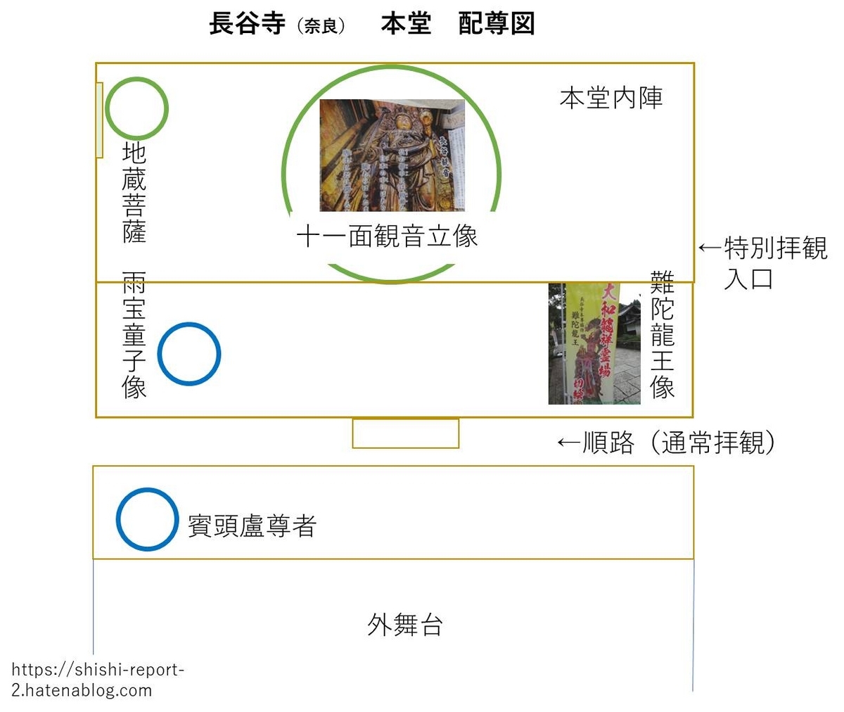 長谷寺験記｜大和國 総本山 長谷寺 オンラインショッピング