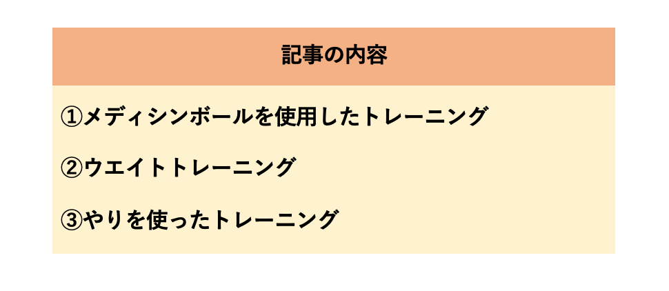 f:id:shishihshi:20200429115318p:plain