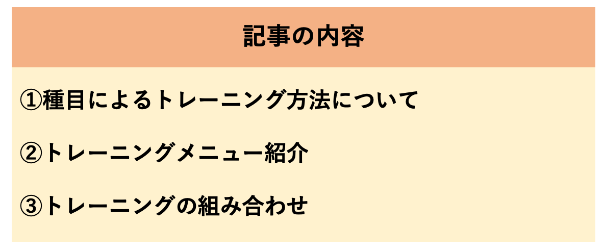 f:id:shishihshi:20200430132340p:plain