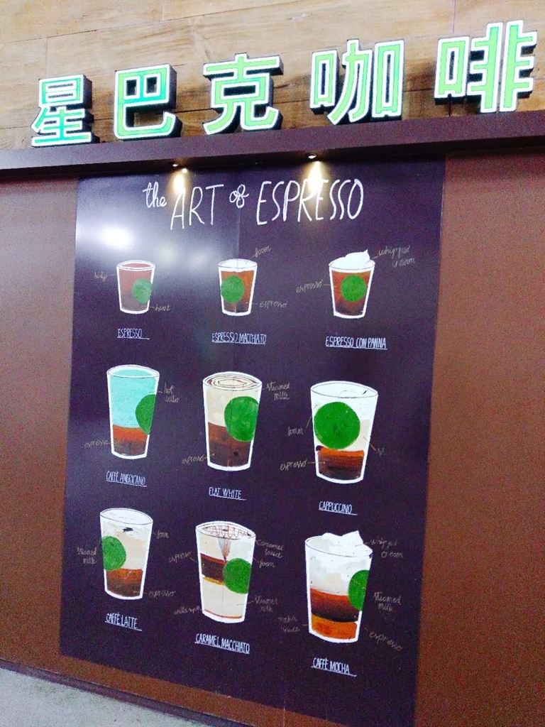 f:id:shishitoto:20190313020514j:plain f:id:shishitoto:20190313020514j:plain