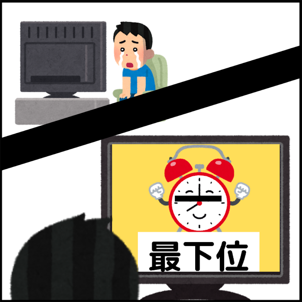 f:id:shishitou014:20200120144830p:image f:id:shishitou014:20200120144830p:image