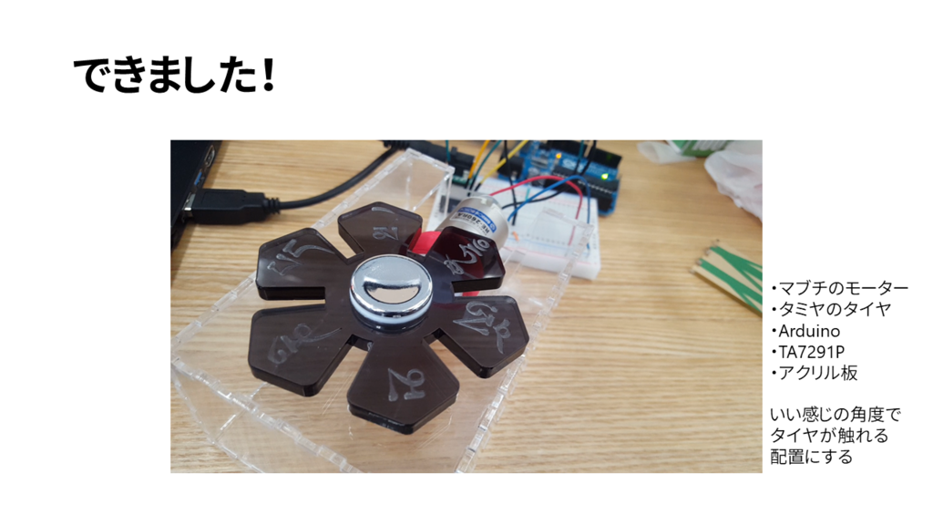 f:id:shisoAqron:20170916143019p:plain