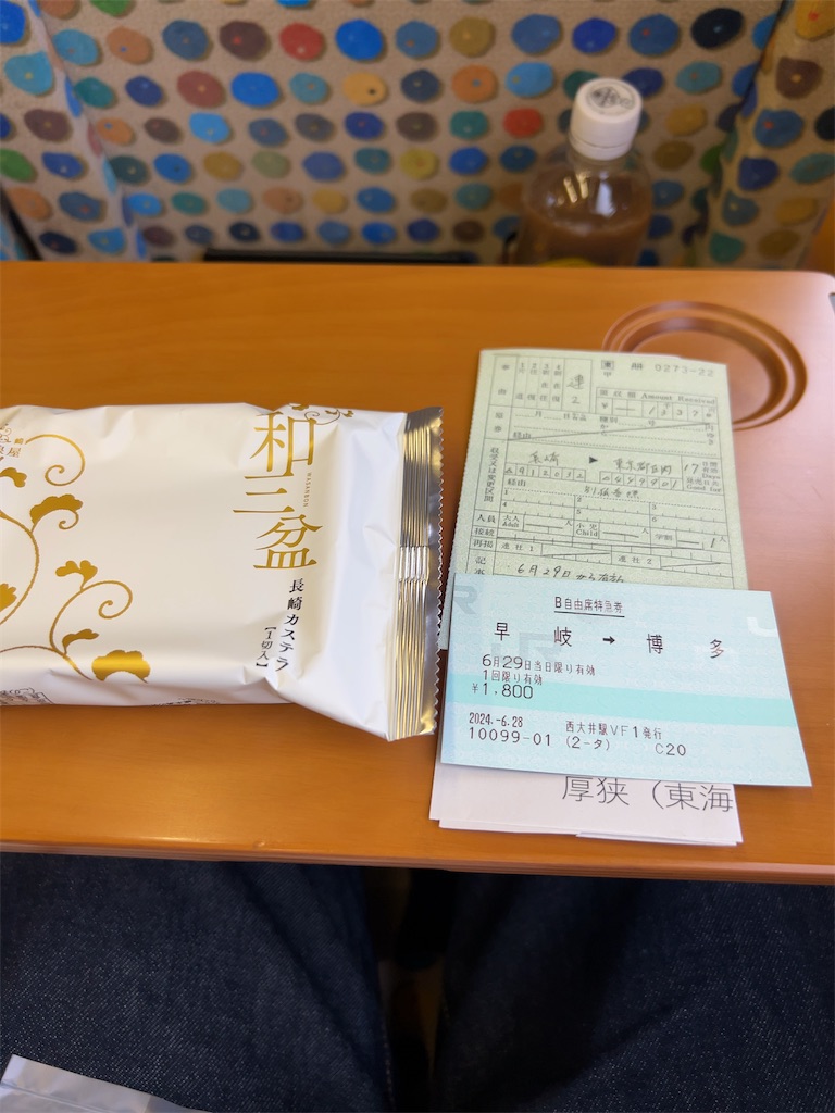 f:id:shisox:20240630001350j:image f:id:shisox:20240630001350j:image