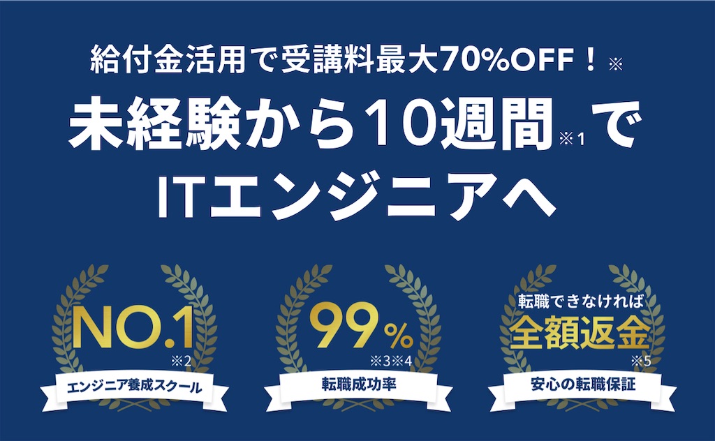 業界満足度ナンバーワンと言われている テックキャンプ をご紹介 プログラミングスクール Shisyamo S Diary