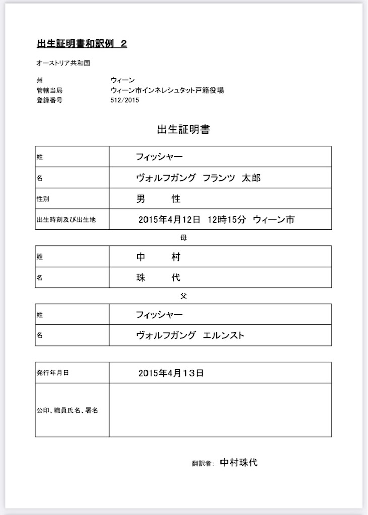 f:id:shitanblog:20240603220244j:image