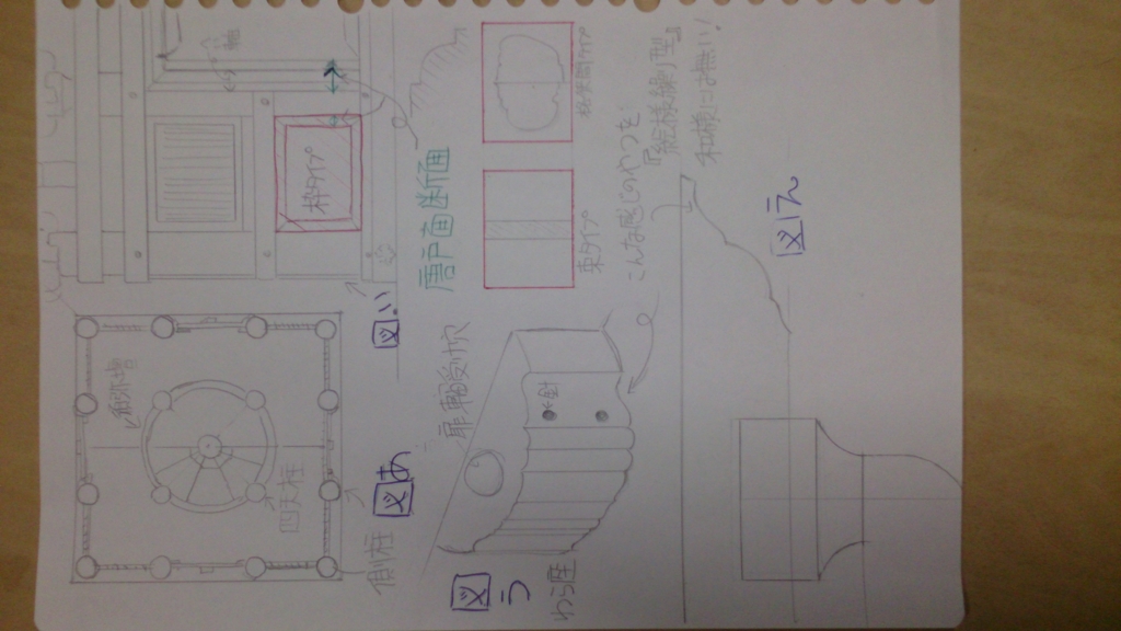 f:id:shitekig:20161114222305j:plain f:id:shitekig:20161114222305j:plain