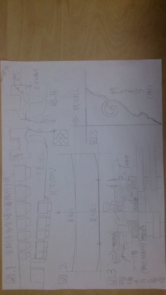 f:id:shitekig:20161114222341j:plain f:id:shitekig:20161114222341j:plain