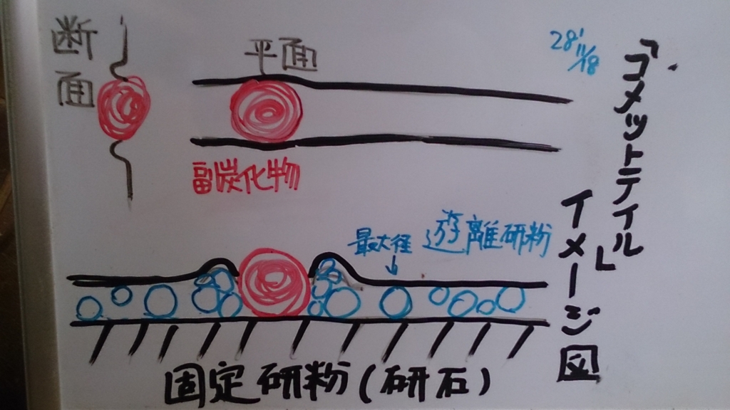 f:id:shitekig:20161205124506j:plain f:id:shitekig:20161205124506j:plain
