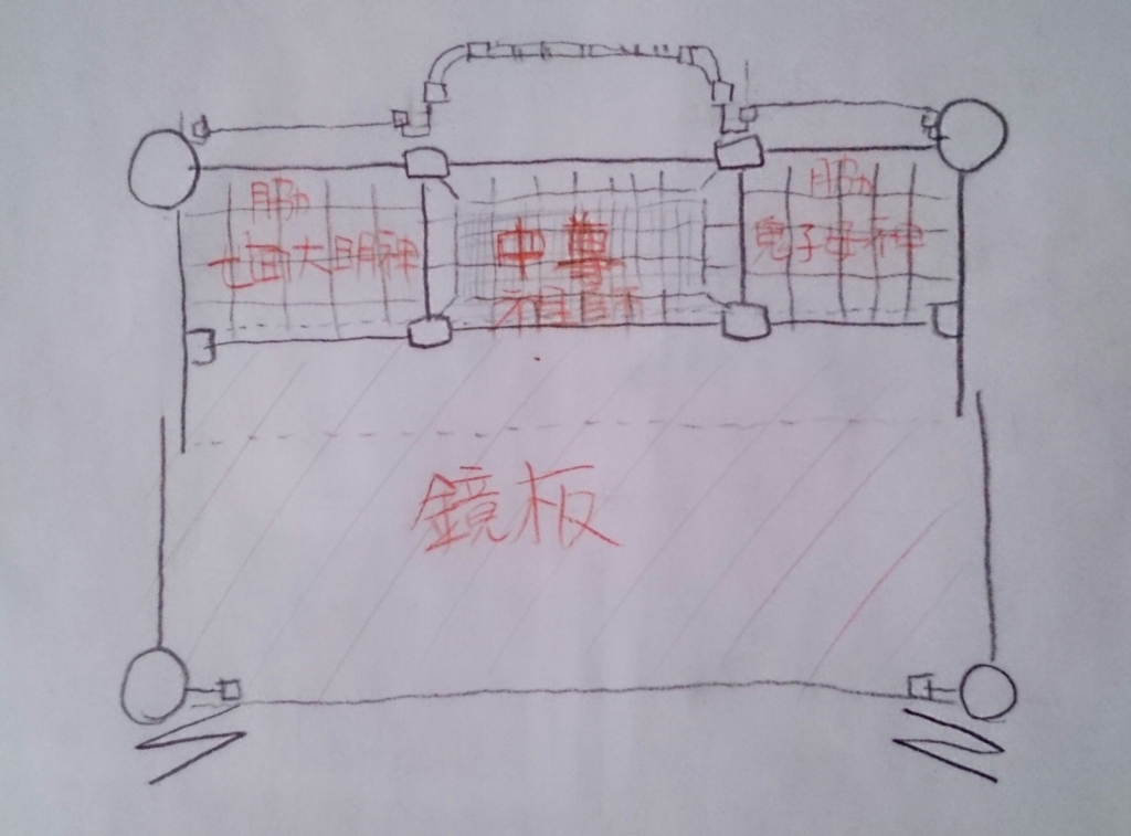 f:id:shitekig:20170509030604j:plain f:id:shitekig:20170509030604j:plain