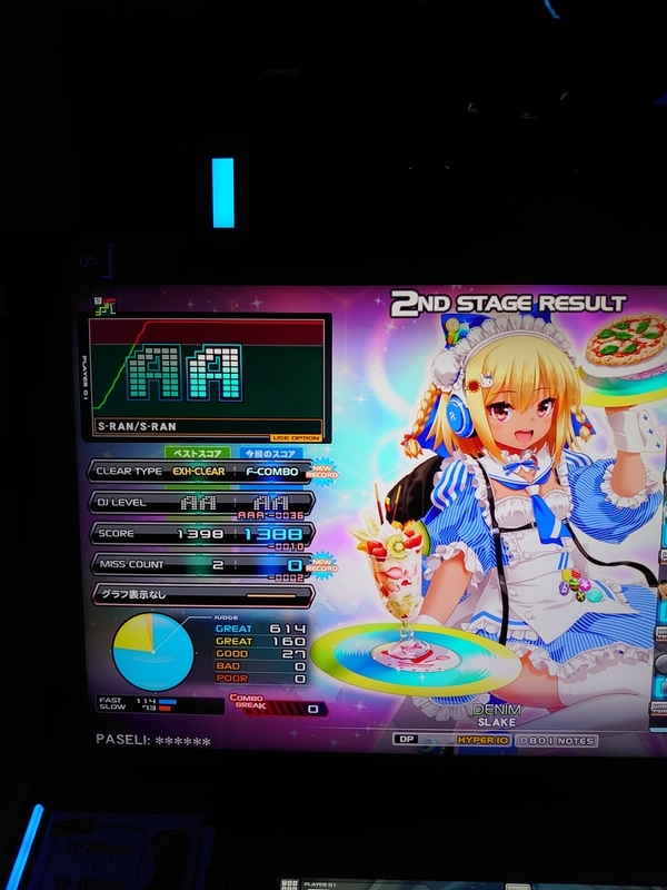 f:id:shito_tnb:20210718235742j:plain