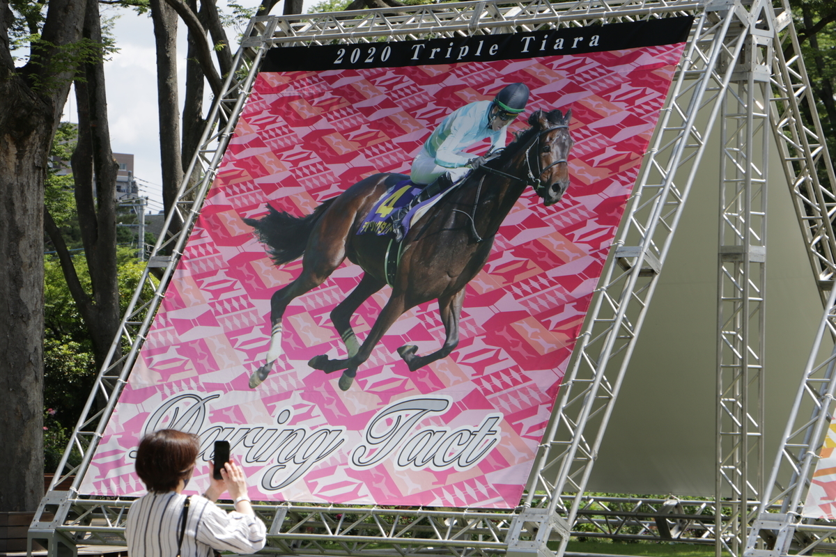 f:id:shitooo:20210526060423j:plain