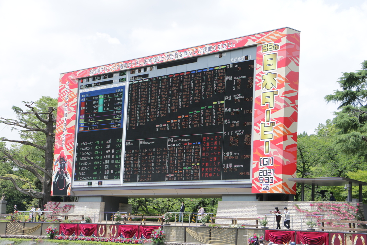 f:id:shitooo:20210531131105j:plain