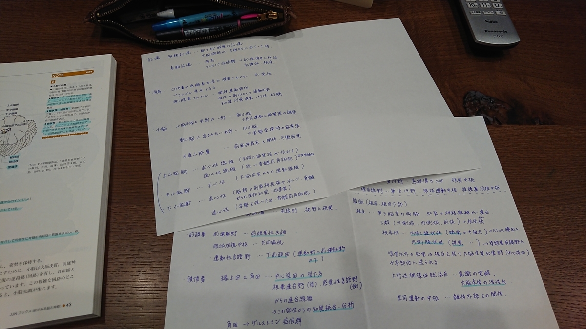 勉強もお絵描きもa4コピー紙 へたれお母さんの雑記帳