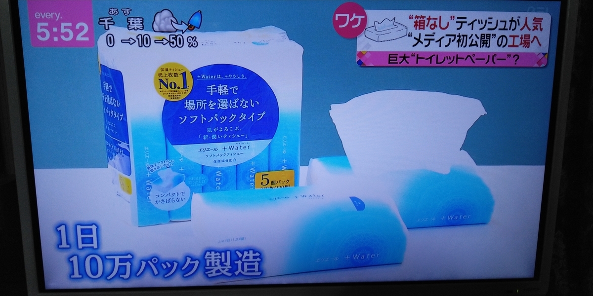 心に強く訴えるティッシュ 花粉症 最高の花の画像 心に強く訴えるティッシュ 花粉症 最高の花の画像