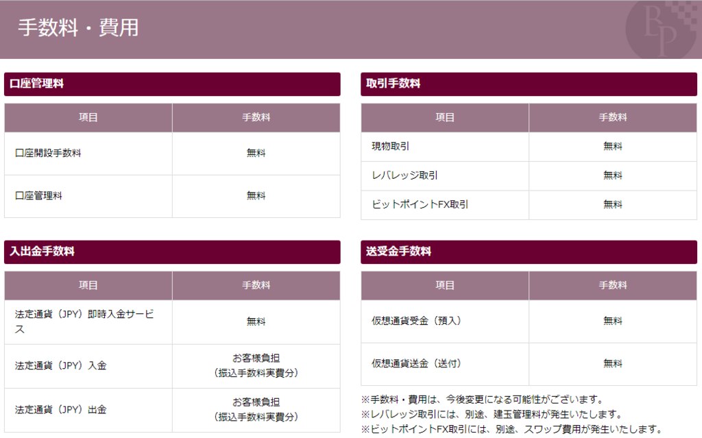 f:id:shiwaoka:20180310091458p:plain