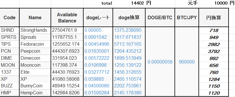 f:id:shiwaoka:20180416131931p:plain