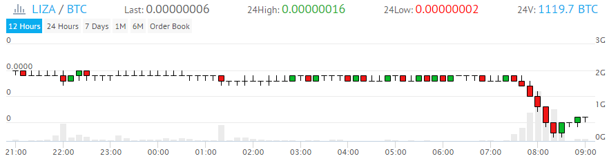 f:id:shiwaoka:20180421090834p:plain
