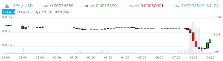 f:id:shiwaoka:20180421090847p:plain