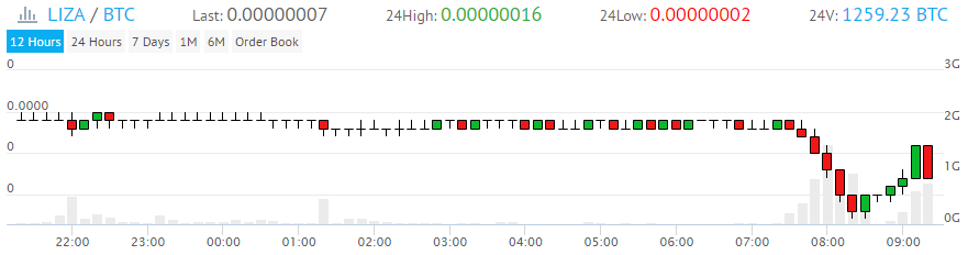 f:id:shiwaoka:20180421092226p:plain