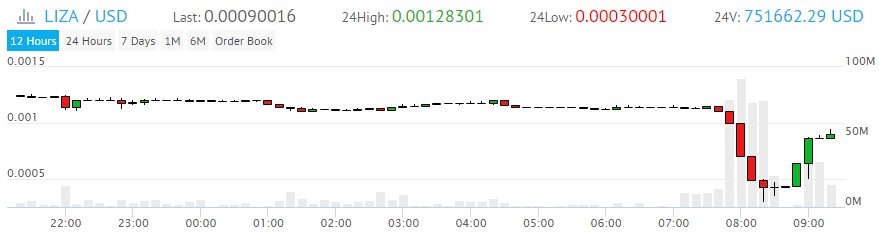 f:id:shiwaoka:20180421092237p:plain