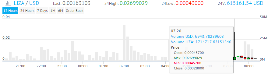 f:id:shiwaoka:20180426092446p:plain