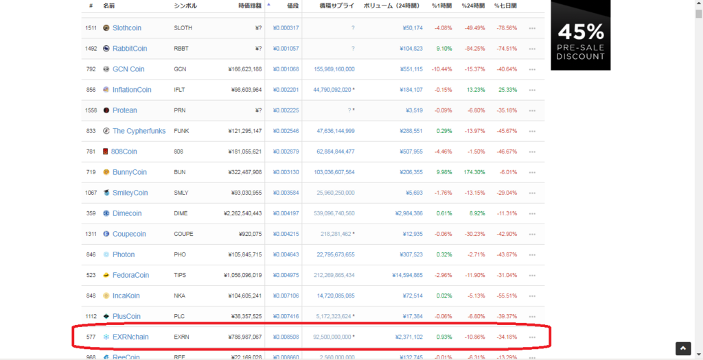 f:id:shiwaoka:20180514054805p:plain
