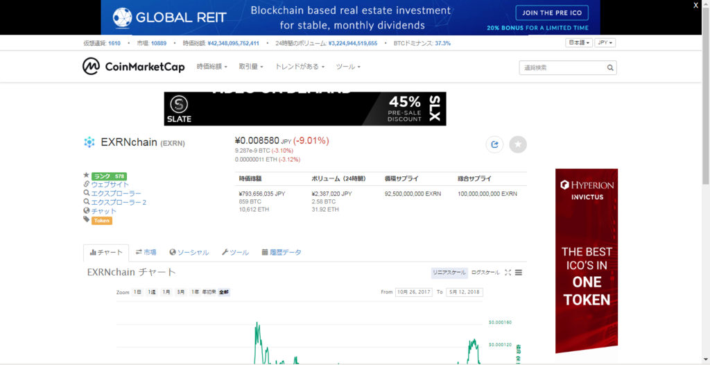 f:id:shiwaoka:20180514055149p:plain