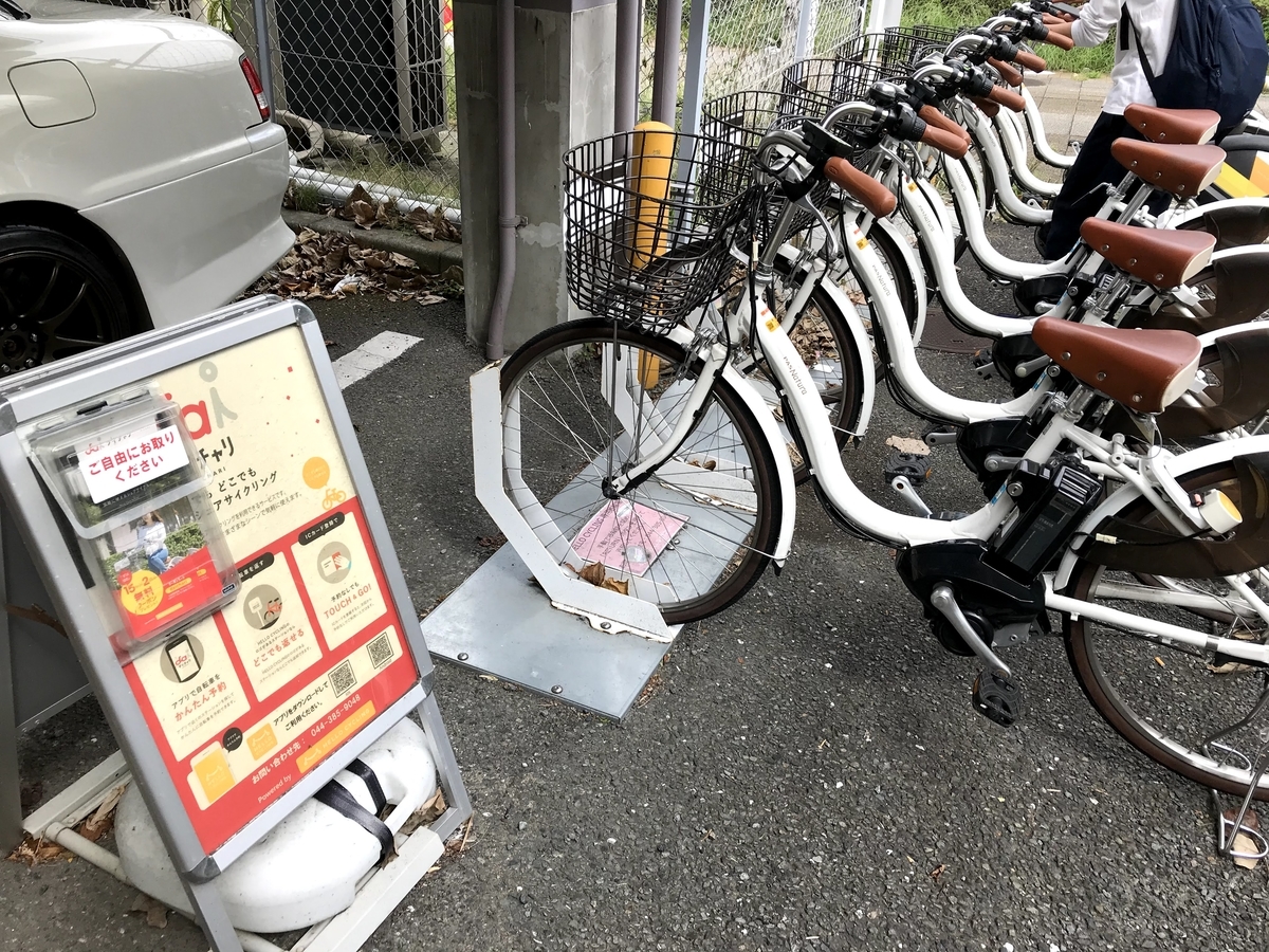 ハロー サイクリング 使い方