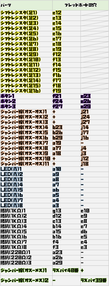f:id:shiyotsuki:20210131100949p:plain