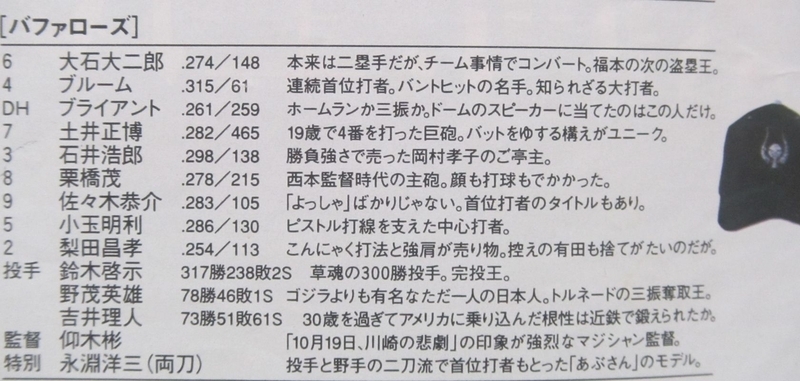 勝手に選ぶベストナイン －近鉄編－ - 明るく正しく強いブログ