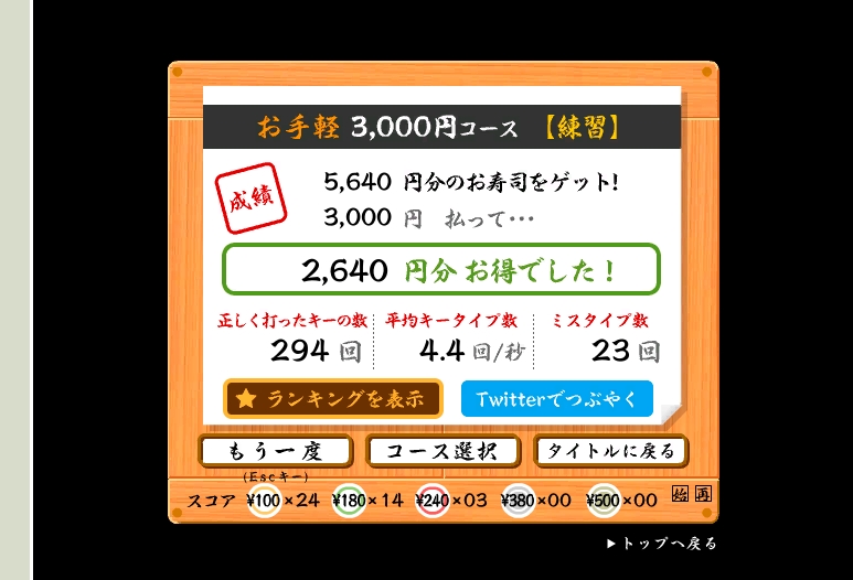 f:id:shiyuzevo:20210525212210j:plain