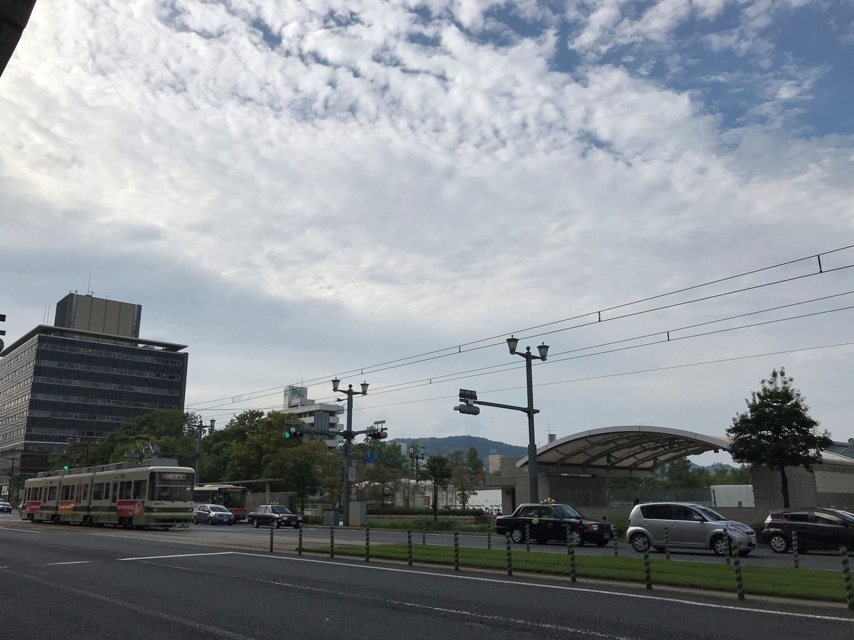 f:id:shiz1:20190901001256j:plain