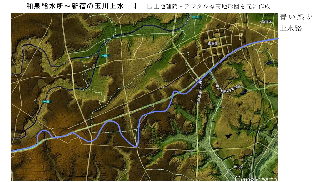 図9_和泉給水所-新宿の玉川上水