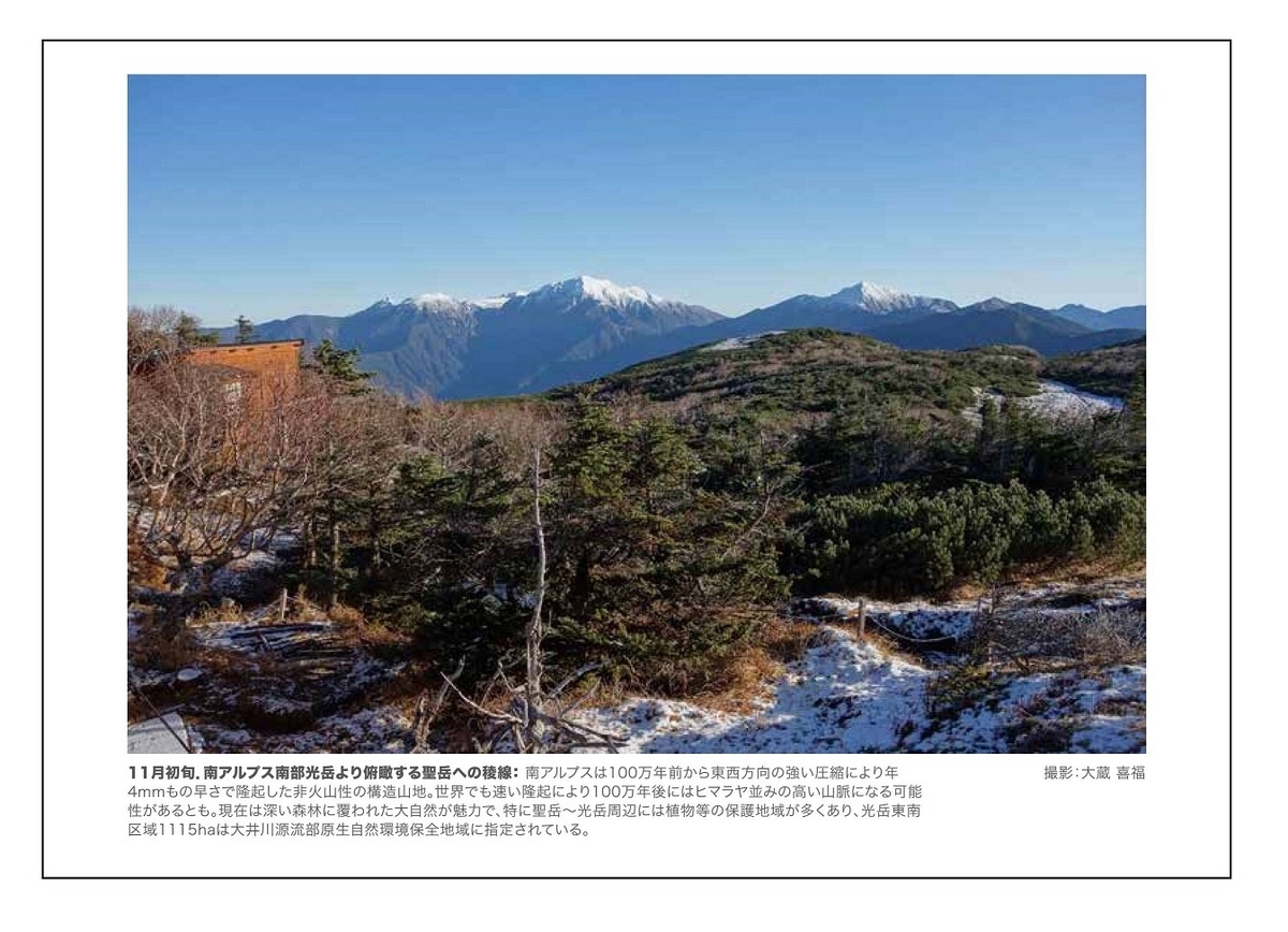 2023年11月/大蔵喜福・11月初旬.南アルプス南部光岳より俯瞰する聖岳への稜線