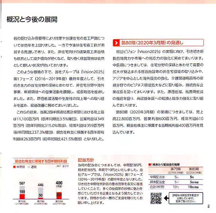 f:id:shizukuboshi:20191205191237j:plain f:id:shizukuboshi:20191205191237j:plain