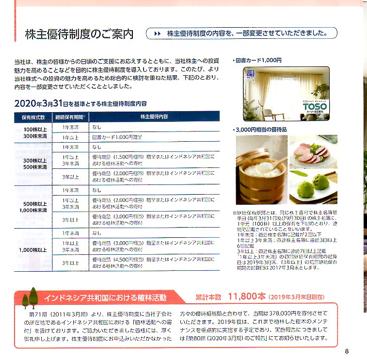 f:id:shizukuboshi:20191205191256j:plain f:id:shizukuboshi:20191205191256j:plain