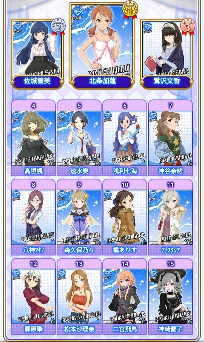 f:id:shizunami:20190427154410j:plain f:id:shizunami:20190427154410j:plain