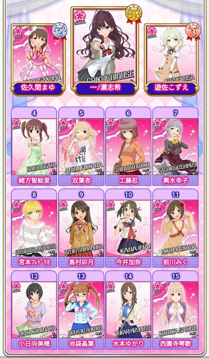 f:id:shizunami:20190427154455j:plain f:id:shizunami:20190427154455j:plain