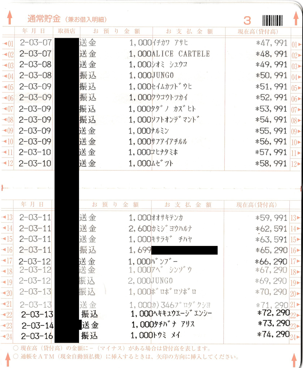 f:id:shizunami:20200419004102j:plain f:id:shizunami:20200419004102j:plain