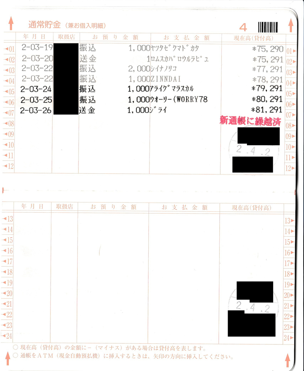 f:id:shizunami:20200419004114j:plain f:id:shizunami:20200419004114j:plain