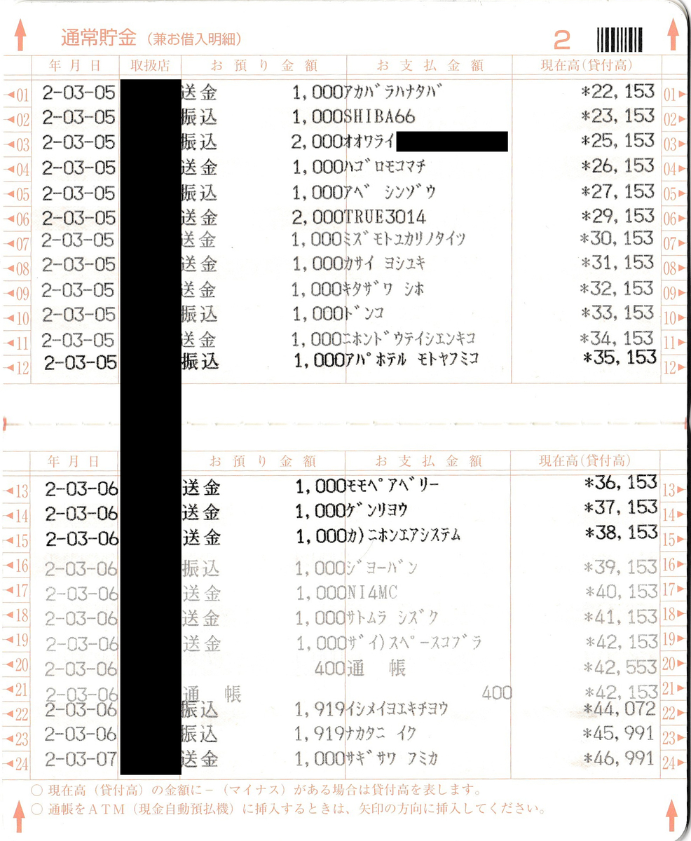 f:id:shizunami:20200419025939j:plain f:id:shizunami:20200419025939j:plain