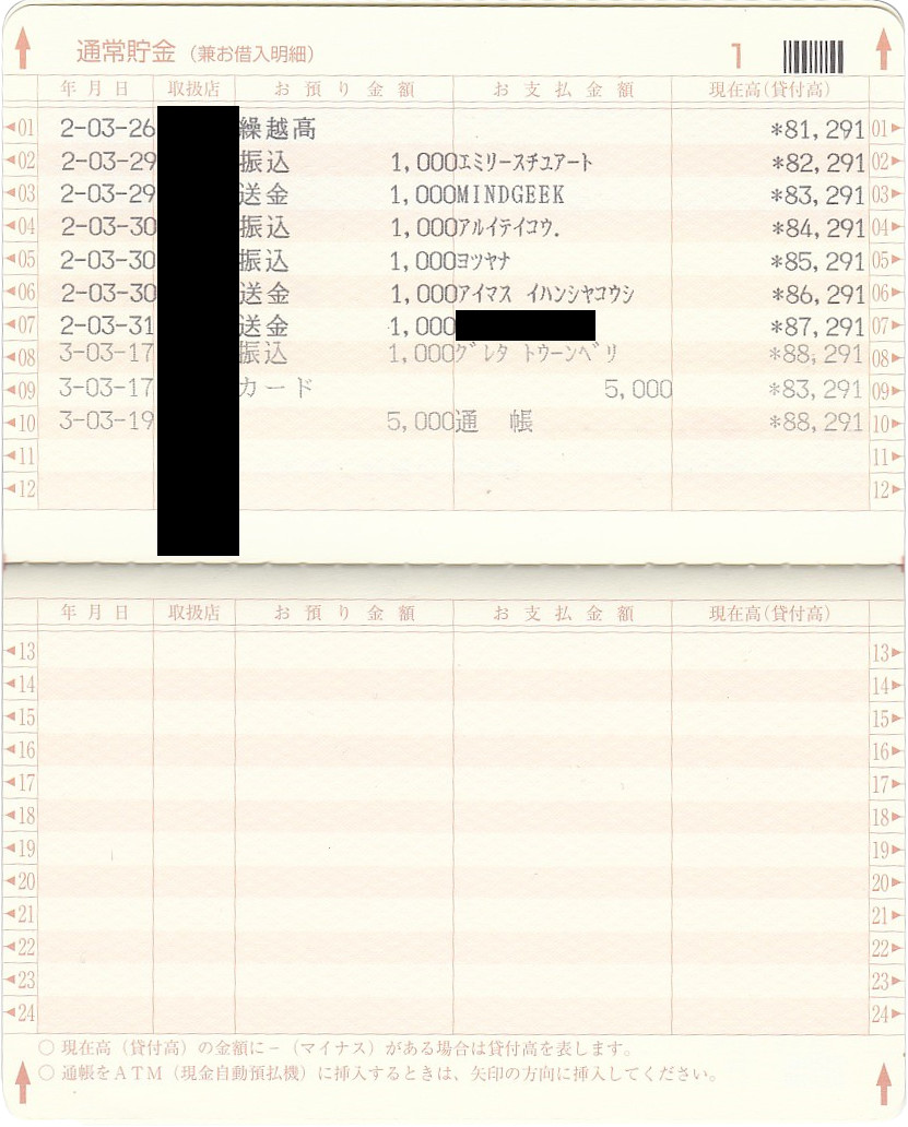 f:id:shizunami:20210404005110j:plain