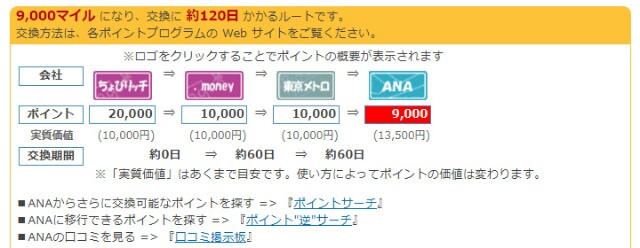 f:id:shizuokamiler:20171013080105j:plain