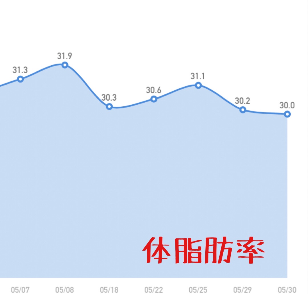 f:id:shizupoke:20210530230747j:image f:id:shizupoke:20210530230747j:image