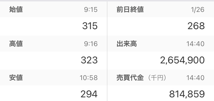f:id:shizupoke:20220127150820j:image