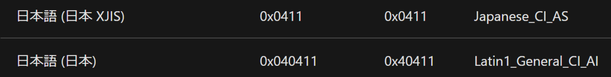 f:id:shizuuuka0202:20200126230400p:plain f:id:shizuuuka0202:20200126230400p:plain