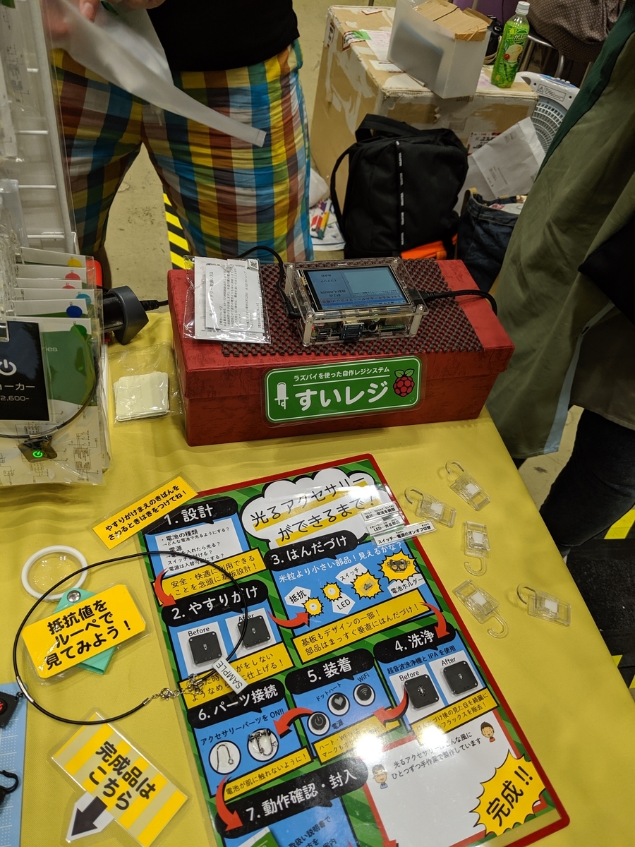f:id:shk-maker:20190804120743j:plain f:id:shk-maker:20190804120743j:plain