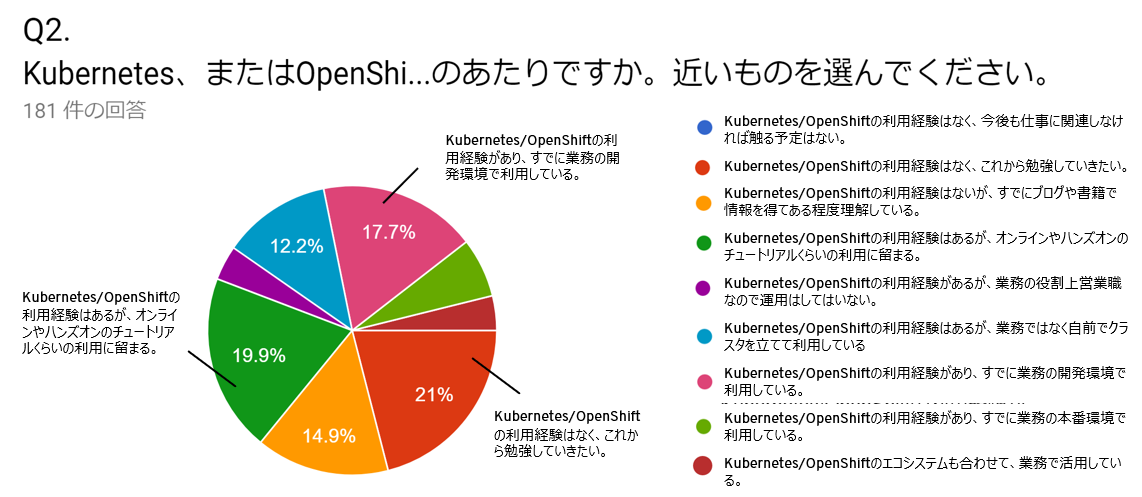 f:id:shkitayama:20191226004535p:plain f:id:shkitayama:20191226004535p:plain