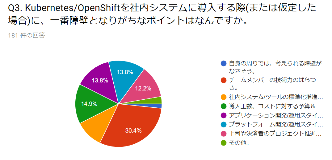 f:id:shkitayama:20191226005533p:plain f:id:shkitayama:20191226005533p:plain